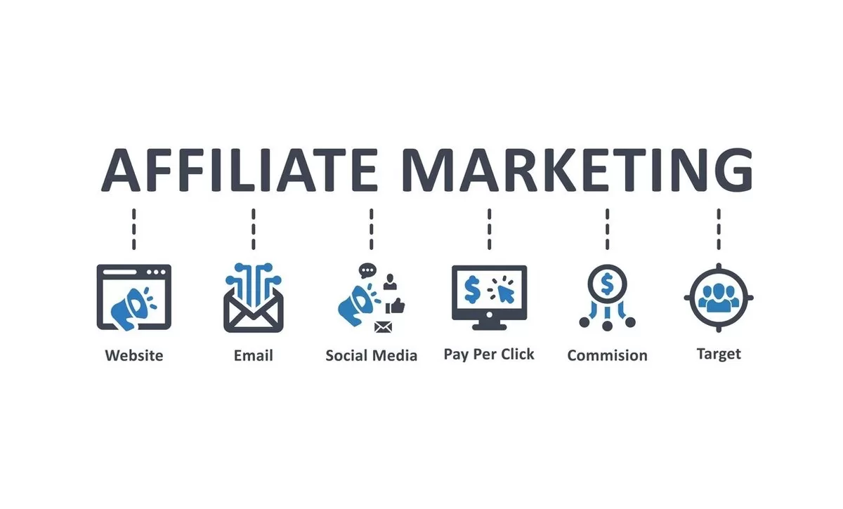 affiliate marketing nedir