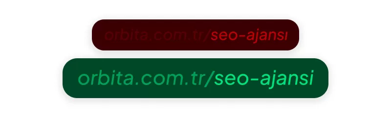 slug optimizasyonu