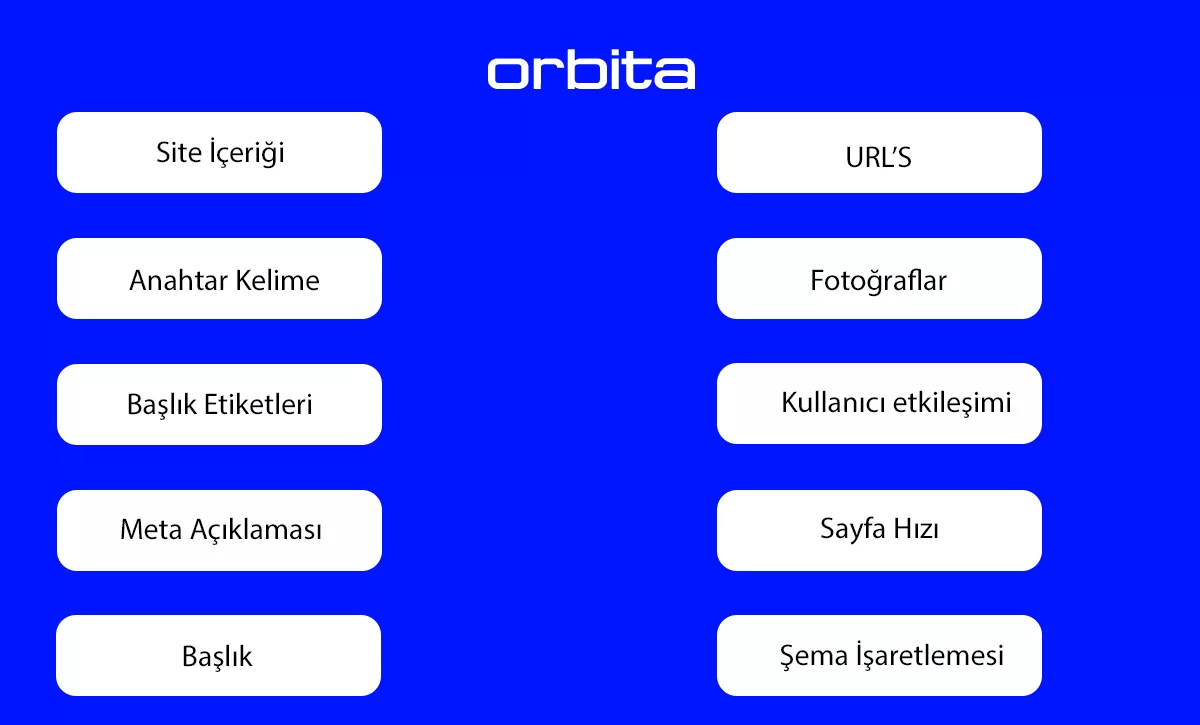 site içi SEO Nedir?