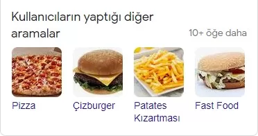 uzun kuyruklu anahtar kelime nasıl anlaşılır