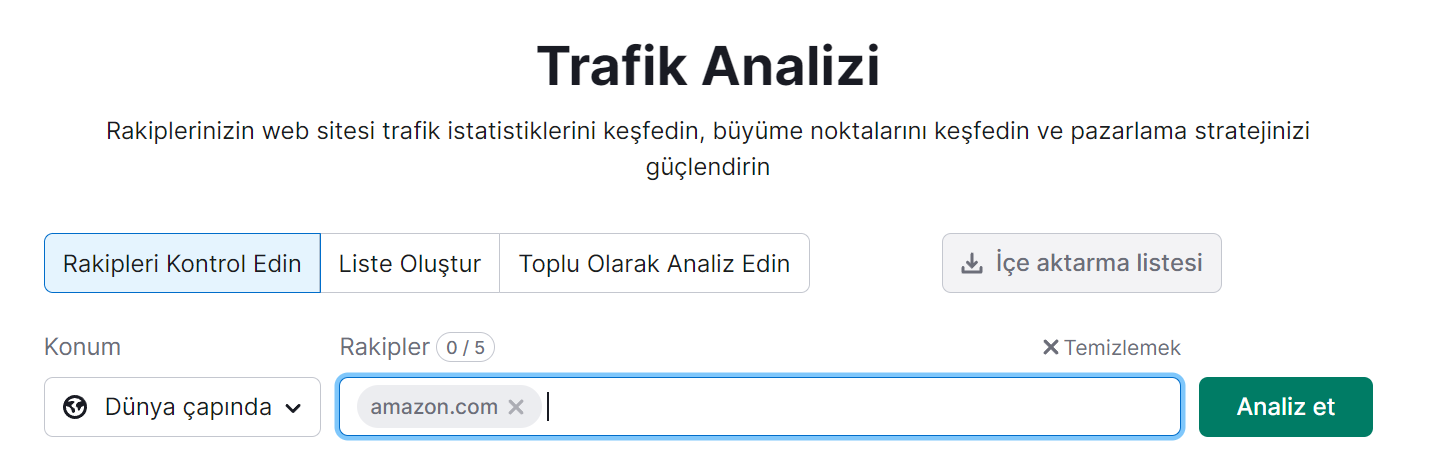 Semrush Trafik Analizi