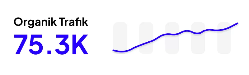 anchor text