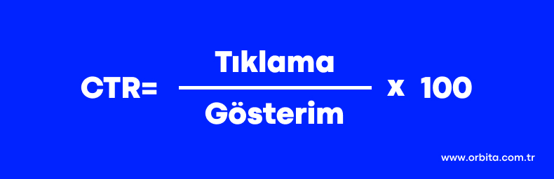 CTR Nasıl Hesaplanır?