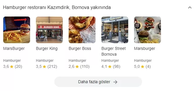 uzun kuyruklu anahtar kelime belirleme