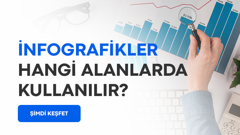 infografik hangi alanlarda kullanılır