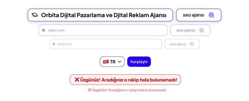 keyword gap