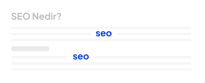 keyword relevance