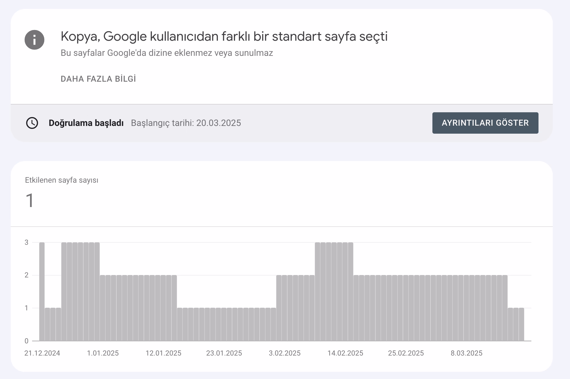 Kopya, Google Kullanıcıdan Farklı Bir Standart Sayfa Seçti Nedir?