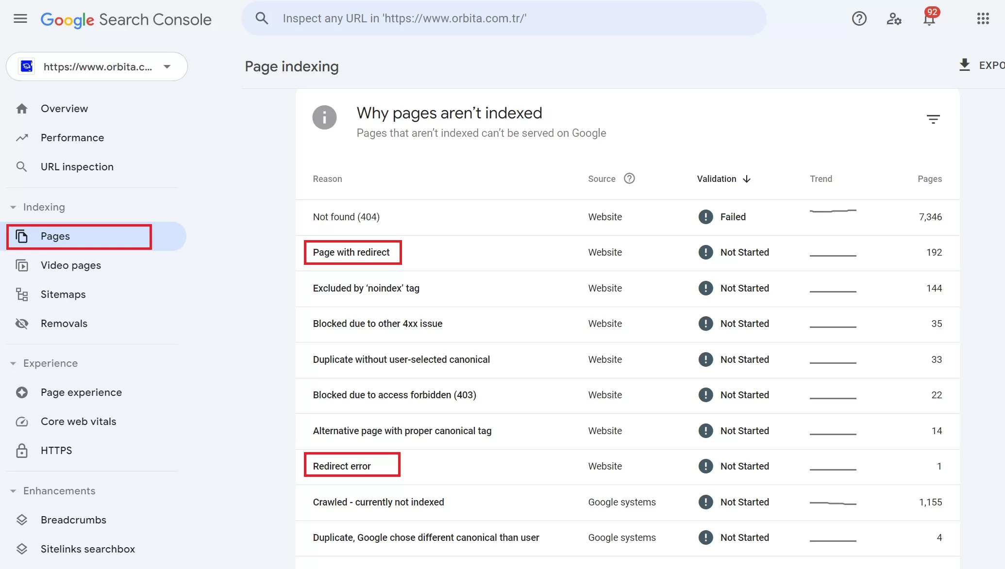 Google Search Console - Sayfalar - Yönlendirmeler