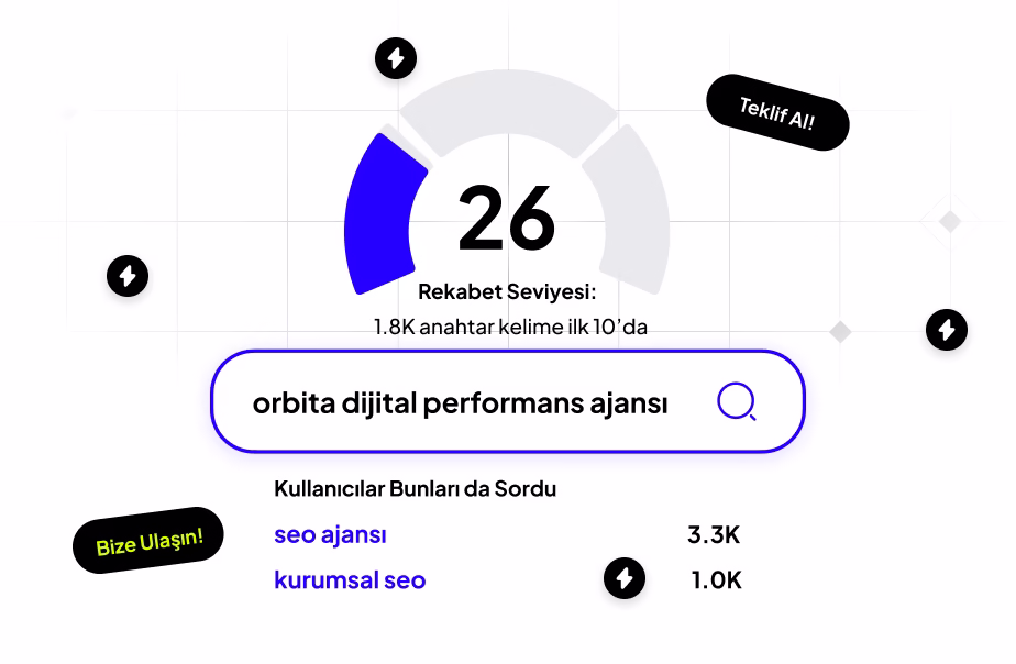 Ankara SEO Ajansı