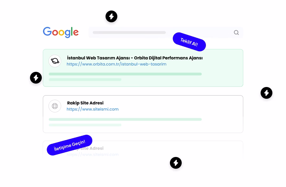 İstanbul Web Tasarım Hizmetleri