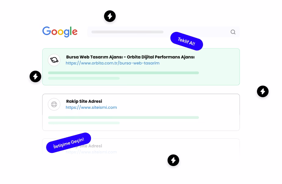 Bursa Web Tasarım Hizmetleri