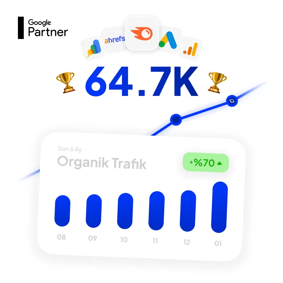 Orbita Dijital Pazarlama Ajansı